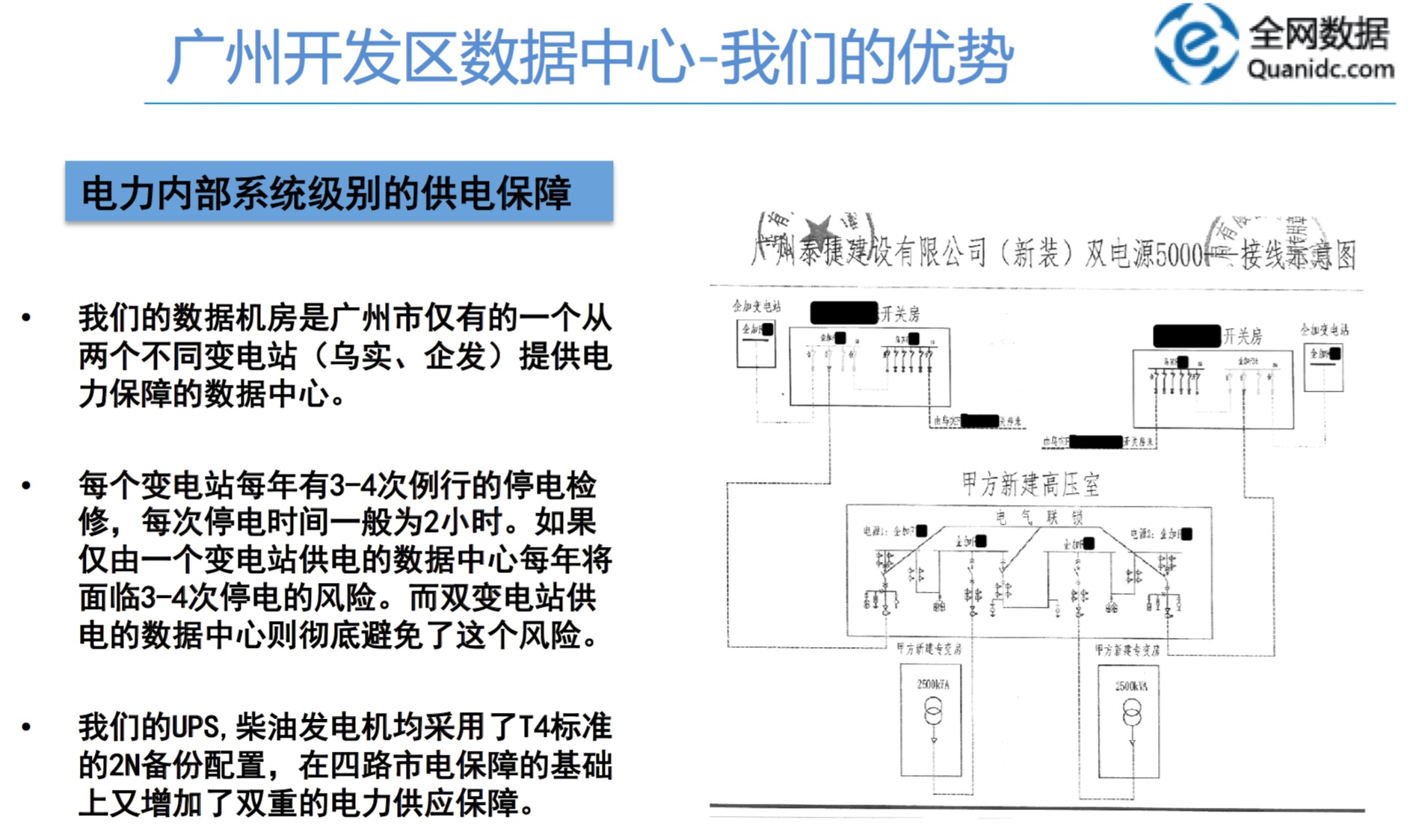 广州服务器托管电力系统