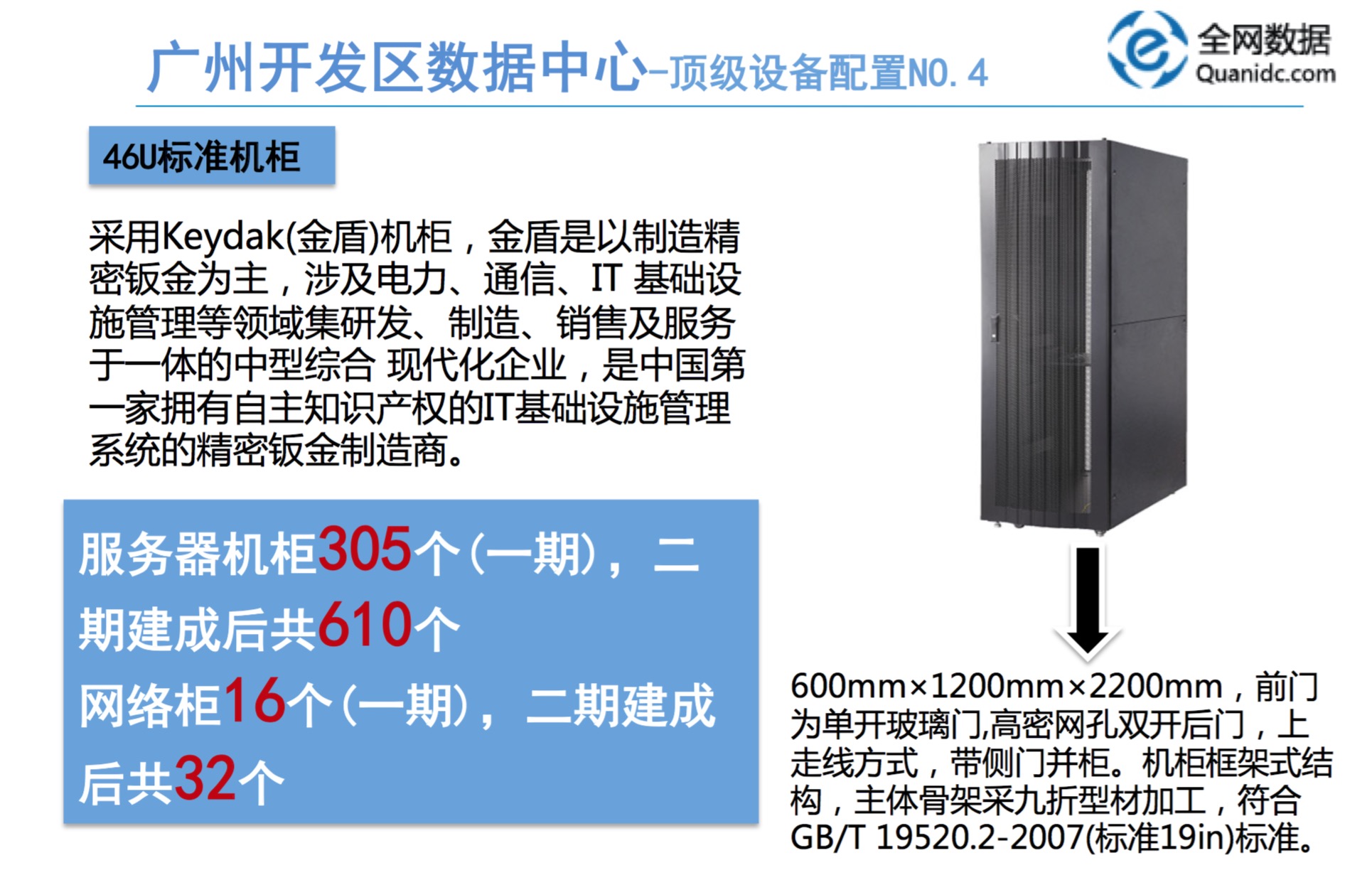 全网数据机柜